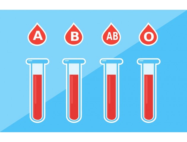 CBC blood test
